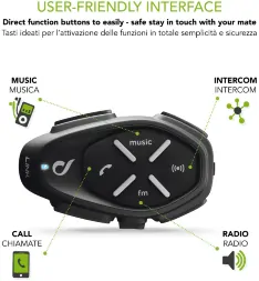 Мотогарнитура  Bluetooth Interphone Link одинарная